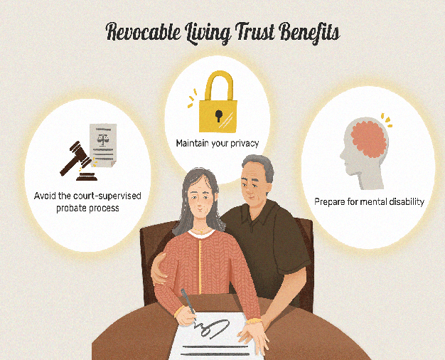 revocable-living-2